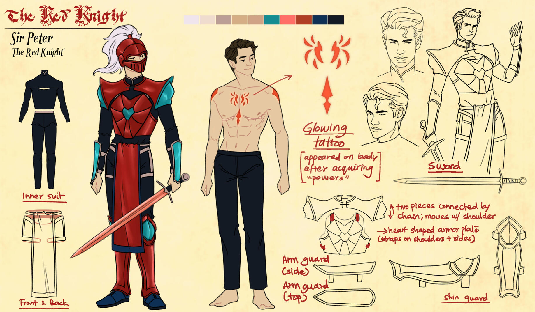 The Red Knight Character Sheet