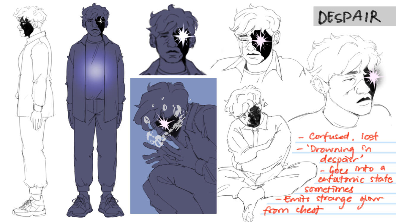 Despair - Character Sheet