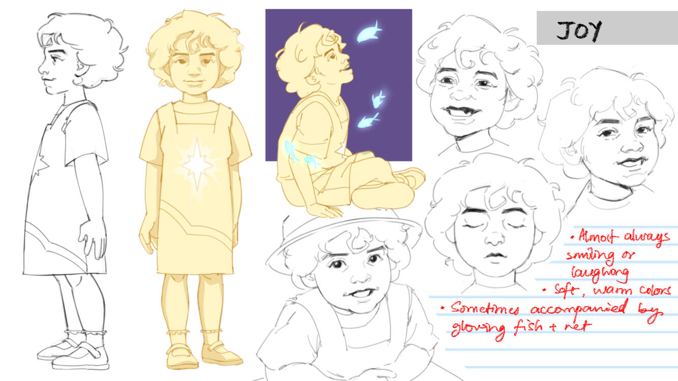 Joy - Character Sheet