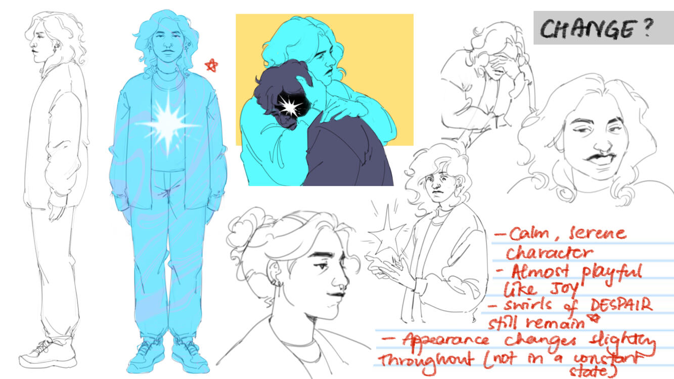 ??? - Character Sheet